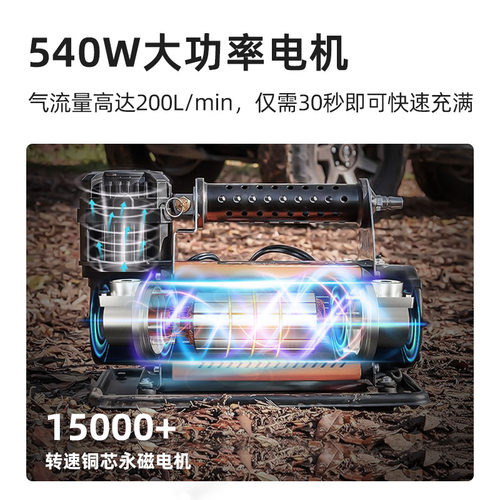 车载大功率充气泵汽车双缸德国高压轮胎打气泵SUV货车越野车气筒
