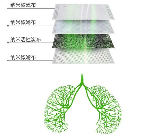 KN95 washable cotton cloth face mask warm fashion reusable