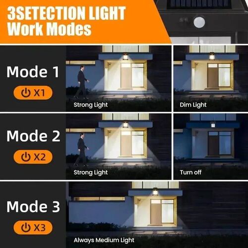 Powerful Outdoor Solar Lamp Garden Solar Powered light with