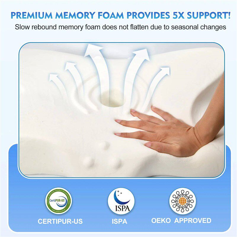 Pulatree Butterfly Odorless Memory Foam Bed Pillow Orthopedi - 实物图
