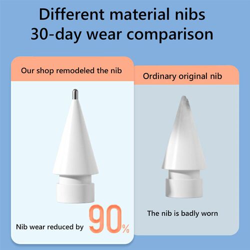 2H 2B ???? Pencil Tips for  Pencil 1st / 2nd Generation,