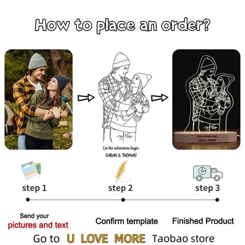 Personalized Custom Wooden Photo Frame Photo Text Customized