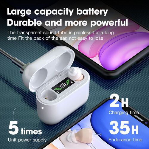 Premium In-Ear Hearing Aid-Rechargeable&Invisible for Adults