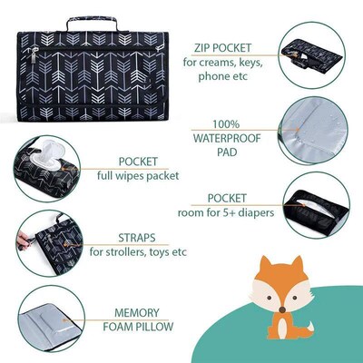 Baby Changing Mat Portable Changing Pad for Baby Diaper Bag