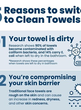 Clean Towels XL Clean Skin face wipes washcloth Towelettes