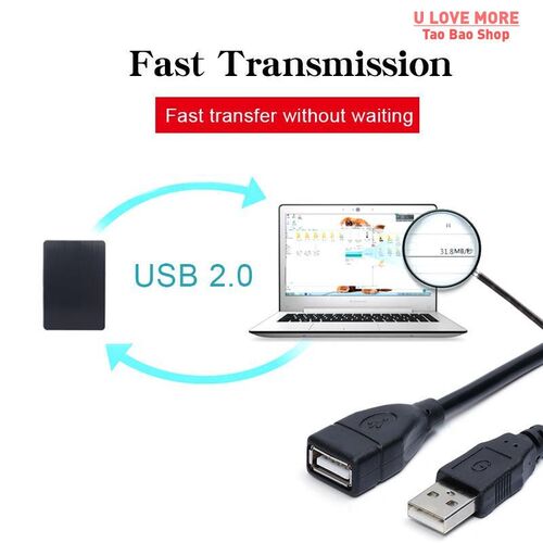 USB 2.0 Cable Extension Cable 0.6m/1m/1.5m Wire Data Transmi