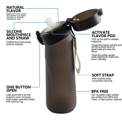 Air Up Flavored Water Bottle Flavor Pods Scent Water Cup Fla