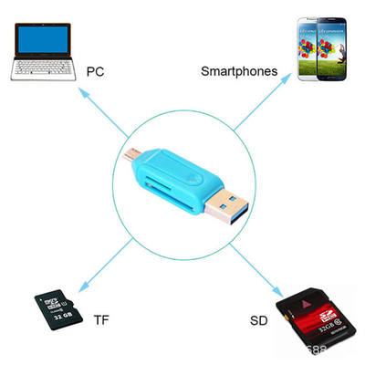 NEW Micro USB & USB 2 in 1 OTG Card Reader High-speed