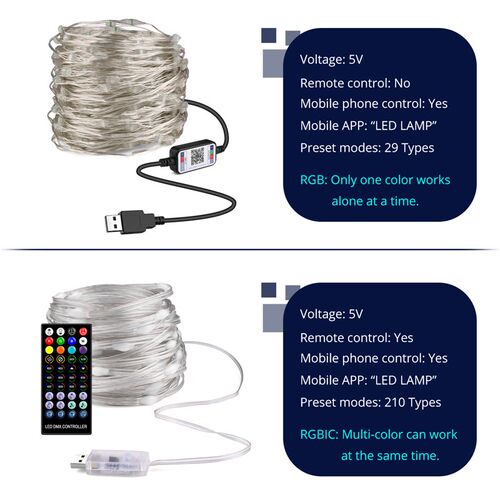 10M/20M USB Christmas Tree LED String Lights with Smart Blue