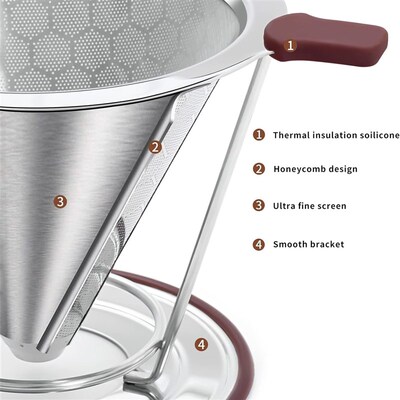 Pour Over Coffee Dripper Maker Cone Dripper Coffee Filter