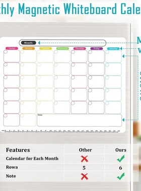 Fridge Magnetic Whiteboard Calendar Dry Erase Calendar for R