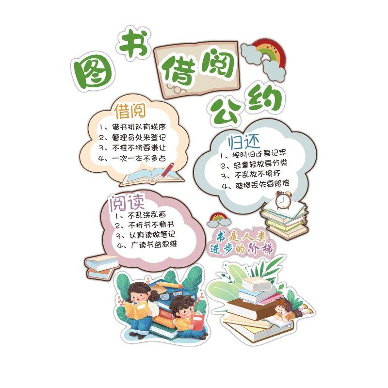 借阅公约图书角布置装饰阅览室文化绘本馆墙面贴纸班级教室书吧店,家居饰品,文化墙贴,淘宝优惠券,粉丝福利购,淘宝优惠卷