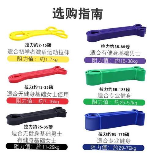 Resistance Bands Fitness Pull Up Elastic Band Rubber Loop