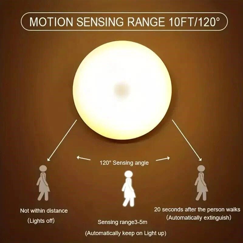 1pc Motion Sensor Night Light - Wireless LED Detector Lamp f - 实物图