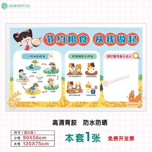 幼儿园小学光盘行动餐厅节约粮食世界日爱惜餐桌礼仪用餐步骤墙贴