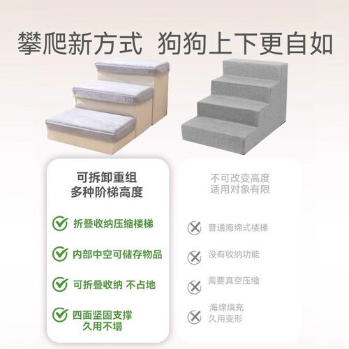 狗狗楼梯台阶宠物专用上床斜坡可折叠爬梯子沙发防滑小型犬用品