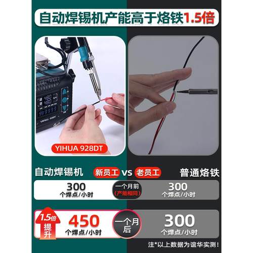 谊华928DT半自动焊锡机脚踏式恒温焊锡枪自动出锡电烙铁台焊接机