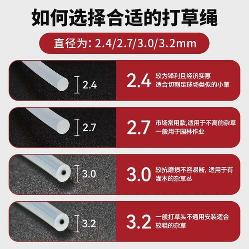 3.0mm Diameter Grass Trimmer Line Brush Cutter Power Nylon