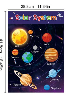 English Words ABC Colors Months Numbers Animals Preschool Ki