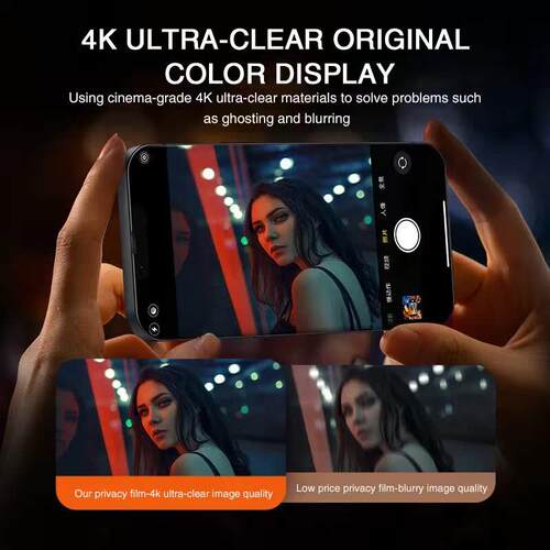 2PCS Full Cover Anti-Spy Screen Protector For 15 14 13