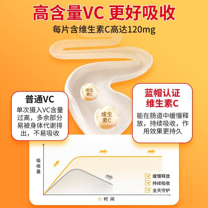 北同仁堂维生素C咀嚼0粒VBDUC儿童学生蓝帽正6品官片网官京方旗舰