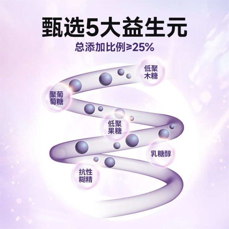 碧生西梅源汁益生元膳食瓶纤维西梅果汁饮5GEV00lm瓶健身常备汁5