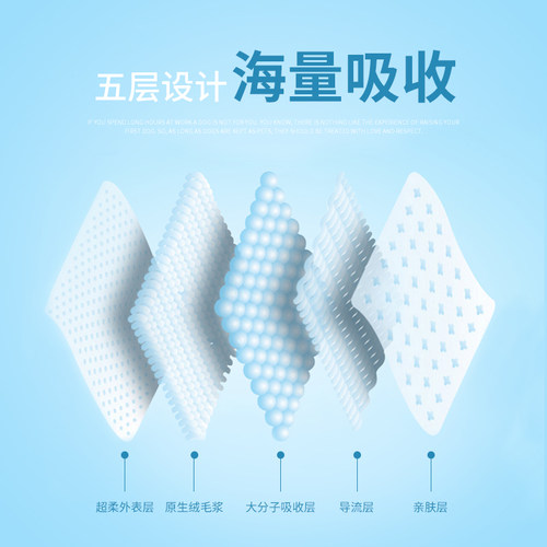 Puppy Pet Pads Dog wee Pee Pad training pad thick waterproof