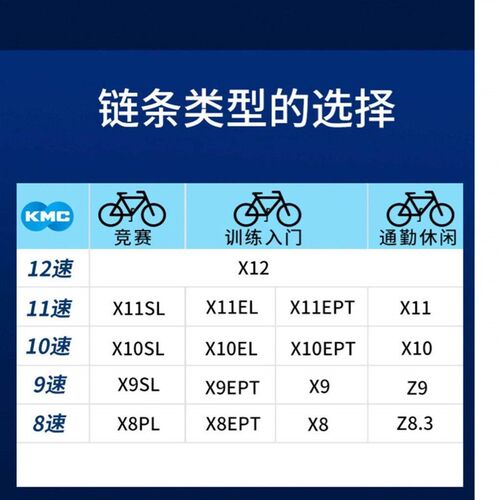 KMC Guimeng Agent Mountain Travel Road Bike 1/6/7/8/9/10/11