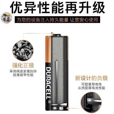 Duracell Plus Power AA, AAA, 9v Alkaline Batteries Lr03 Lr6