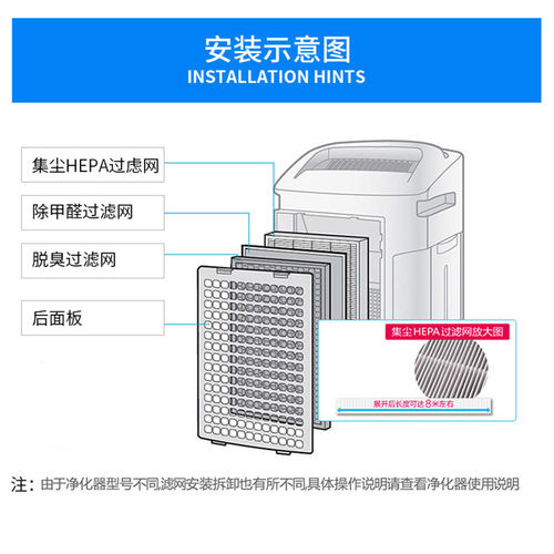 夏普空气净化器滤网滤芯FZ-BB30W1X适用KC-BB30/BD30/W2S/WE30