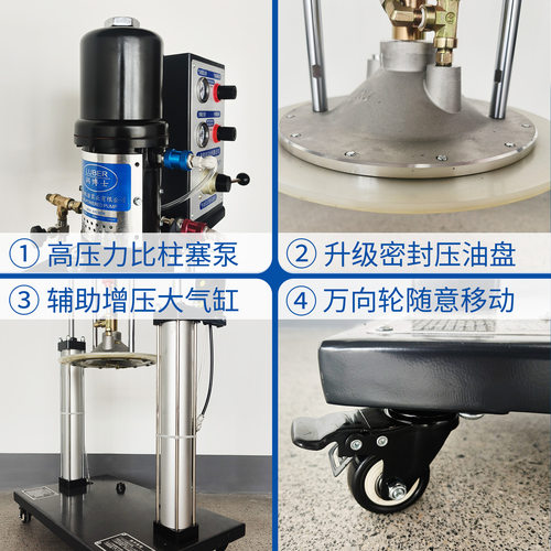 气动双立柱黄油加注机 油脂泵  定量注脂 集中输送 厂家上海锐洁