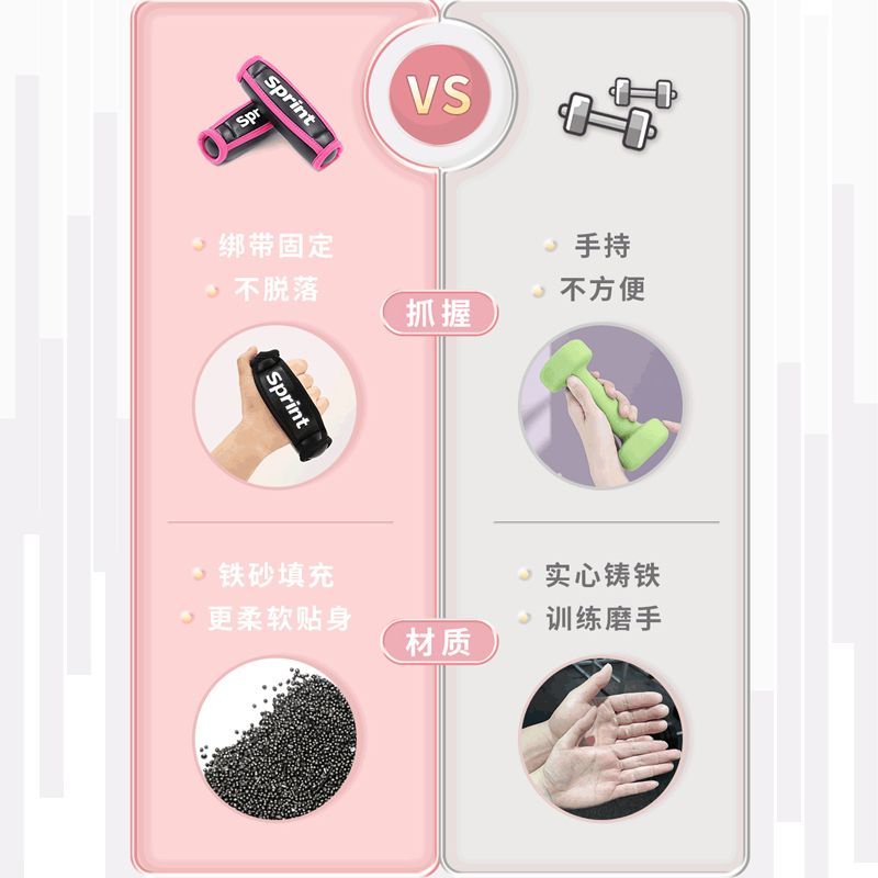 Sprint斯普瑞皮质软哑铃女士健身家用跑步负重手握沙袋训练小哑铃