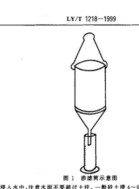LY/T 18-1土壤密度渗滤筒装0ml 1000ml