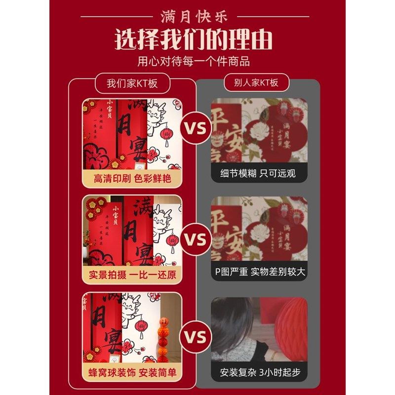 龙宝宝满月百天百日宴场景装饰仪式感布置酒店背景墙kt背景板道具,节庆用品/礼品,装扮布置套餐,淘宝优惠券,粉丝福利购,淘宝优惠卷