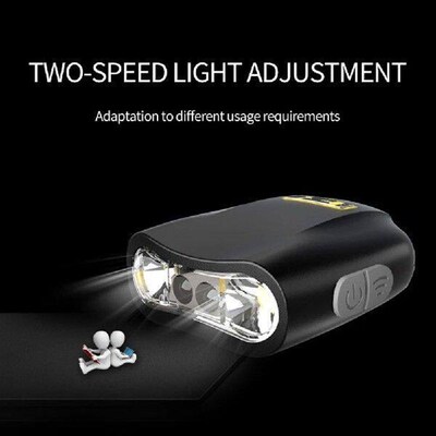 IPX4 Waterproof LED Head Torch 2 Lighting Modes Motion
