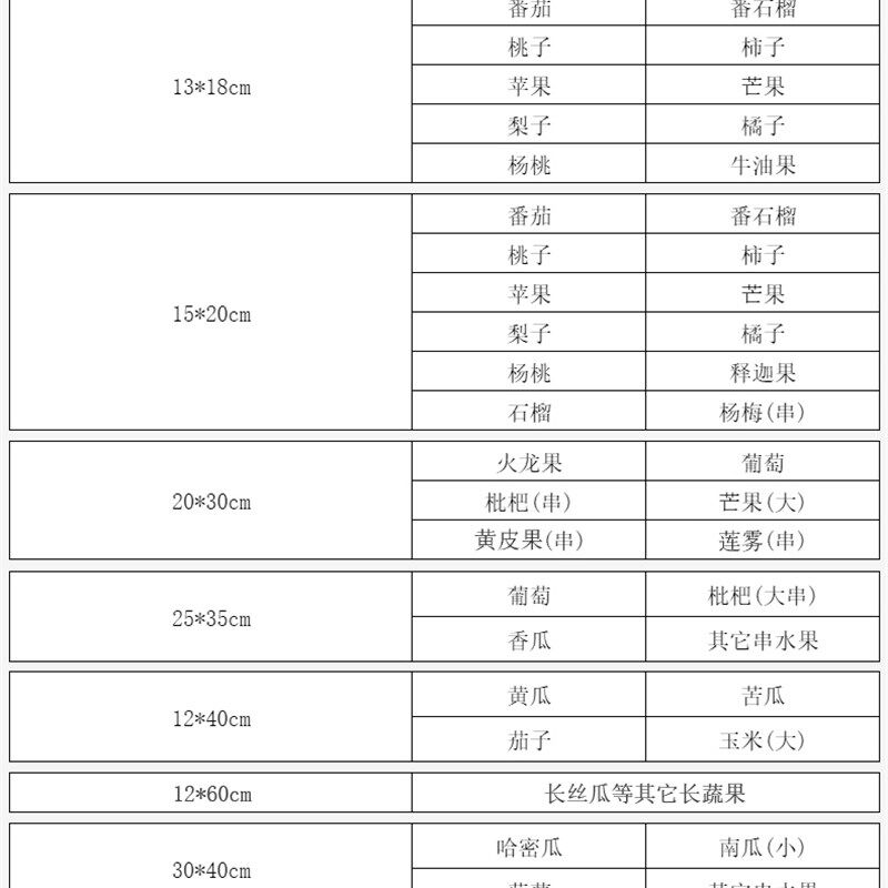 防虫保护袋水果树上包装袋果实袋套袋专用套果袋包果袋批把桃葡萄