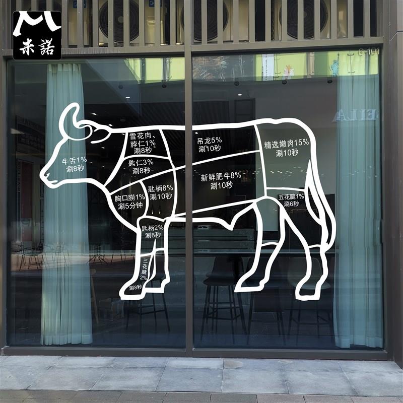 白色涮牛肉时间落地玻璃贴纸窗花墙贴火锅饭店无胶静电布置装饰