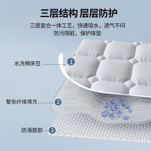 Quilted Bed ver 4 Simmons Protective Pad Dirty Anti-slip San