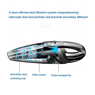 Handheld Vacuum Cordless Powerful Cyclone Suction Portable R