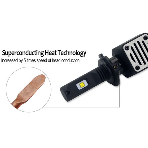 Super Bright Car Headlights H7 LED H4/HB2/9003 H8/H9/H11 HB3