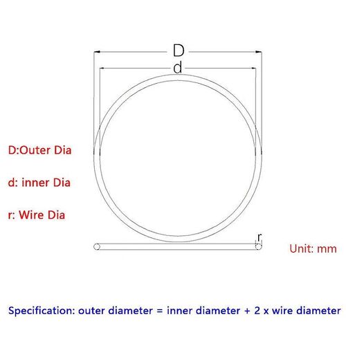Black Nitrile O-ring Thickness CS1mm/1.5mm/2mm/3mm Outer Dia