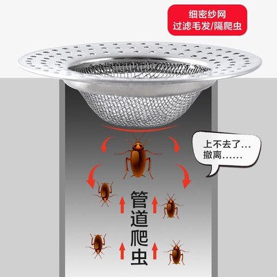 Universal Floor Drain Cover - Anti-Insect, Odor-Blocking, Co