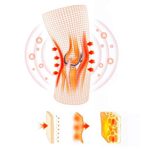 1 Pair Tourmaline Self Heating Support Knee Brace Knee Pads