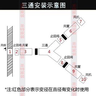 烟管100塑料防烟卫生间三通带止二合一排风管接头快速止回pvc