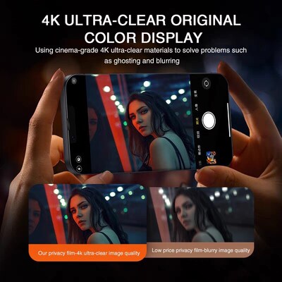 2PCS Full Cover Anti-Spy Screen Protector For iPhone17 16 15