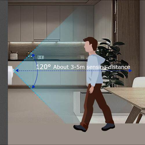 Wireless LED Motion Sensor Night Light Plug In Motion Detect