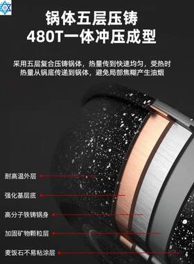 Non-stick wok cookware frying pan soup pot set cooking tool