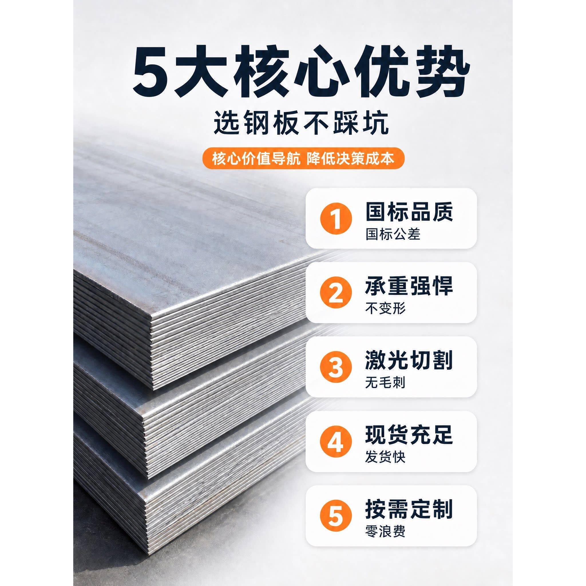 钢板铁板正方形钢板5mm厚10mm厚花纹板激光零切割加工预埋件