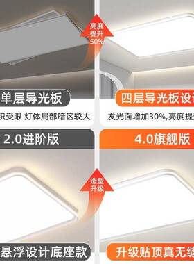 护眼卧室灯约超亮客厅大厅外发光无缝隙全光71591灯谱主卧简中山