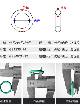 O型圈 密封圈 耐高温 X 内径 外径 21.5*219.5*22.5 线径8.